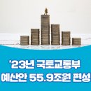 20만 청년가구 전세사기 막고, 수도권 ‘30분 출퇴근’ 에 박차 『'23년 국토교통부 예산안 55.9조원 편성』 이미지