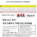 follow the party는 아스키코드(ASCII)표에서 맞춰보면 나옴 이미지