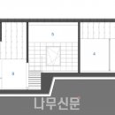 ㈜성우 건축사사무소 이미지