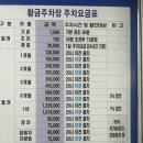 뮤즈메이크업 | W16_더뮤즈 메이크업 리허설 메이크업 후기