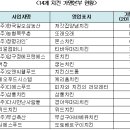 광고농산 이미지
