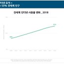 메리트랜드 이미지