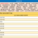 버스정류장-논산고교앞 이미지