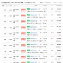 항동명품공인중개사사무소 이미지