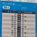 CU(진해용원사거리점) | (최신) 하단 ~ 명지 ~ 진해 용원 부산 58-1번 버스(막차, 시간표, 타는 곳, 소요시간, 맛집 추천)