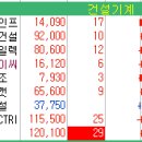 와이지설비 이미지
