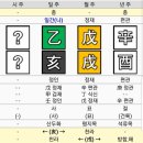 주식회사 동국자산