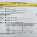 친구(031-258-5050)푸르지오 이미지