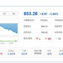 (주)알에스오토메이션