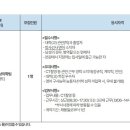 연세의료원 강남세브란스병원 방사선사(영상의학팀) 모집 (~10/28) 이미지