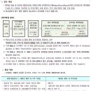 내동LH2단지 이미지