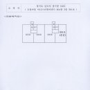 김포한강3로 이미지