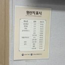 원산상회