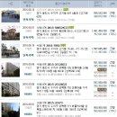 용인대석사 삼성태권도장 이미지