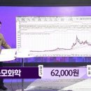 삼현씨에스주
