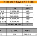 신한종합의료기