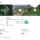 SH골프 이미지