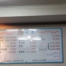 어촌생선구이 이미지