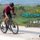 올로드