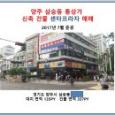 버스정류장 옆 횡단보도 이미지