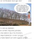 37회 한국사능력검정시험 중급 14번 : 고려와 몽골과의 전쟁 이미지