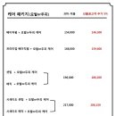 박승철헤어스투디오 중동롯데점