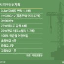 박촌역 이미지