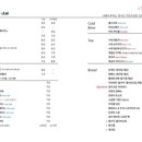 오퐁드부아
