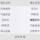 성창상회