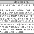 삼성다이나에이치백(주) 티스토리