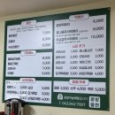 봉방11길 7, (봉방동) | 충주시청 현지인 추천 충주 즉석떡볶이 쫄면 맛집｜봉방 쫄면 포장 후기