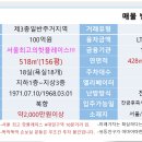 최고의핫플레이스2호선H대입구역에서도보10분거리^^. 이미지