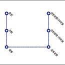 가평청평청평-1 이미지