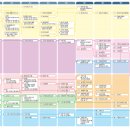 성복초등학교 이미지