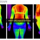 해강한의원 이미지