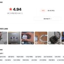 버즈 중 가장 편한 착용감에 버즈 시리즈 역대 최고 Hi-Fi 사운드, 갤럭시 유저라면 이번엔 진짜 달라요