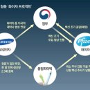 중기부 장관이 털어주는 코로나 저용량주사기 썰 이미지