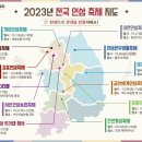 한국인삼