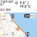 4.6.해파랑길39코스. 이미지