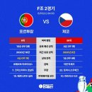 [유로2024 F조 2경기] 포르투갈 vs 체코 프리뷰 이미지