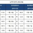 미니직구