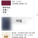 세븐일레븐 수원권광로점 | 수능 끝난 재수생의 일상