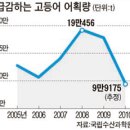 노량진조림전문 이미지