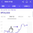 한마을아파트 이미지