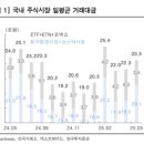 한국해외투자연구원