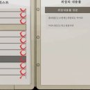 겜성게임즈 Daum카페