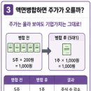 국일모터스