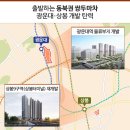 상봉개발