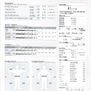 에스핏 피티 필라테스 이미지