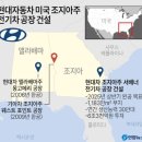 다가인력 - 동구 | 다가인력